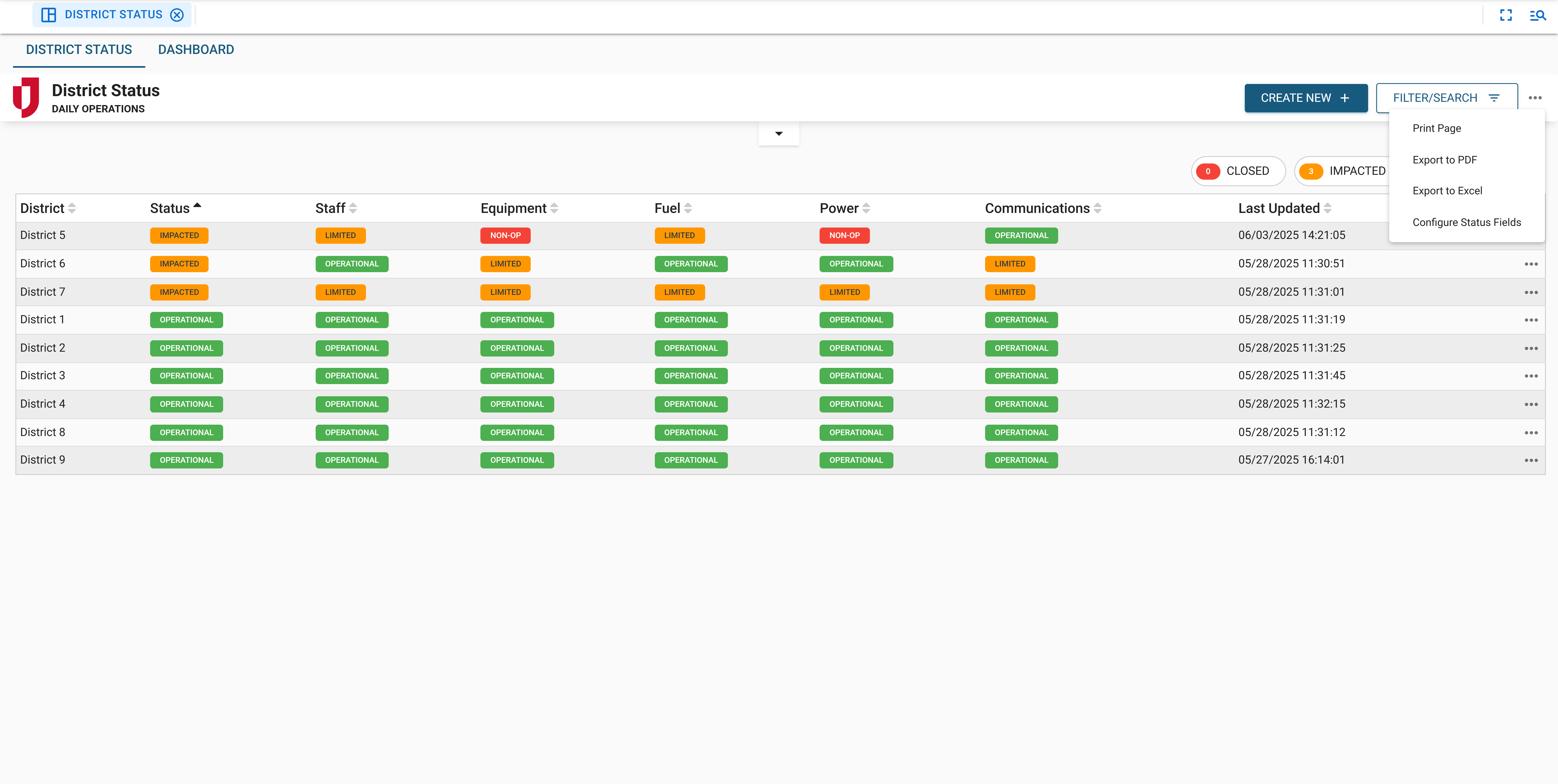 Configure Status Fields dropdown